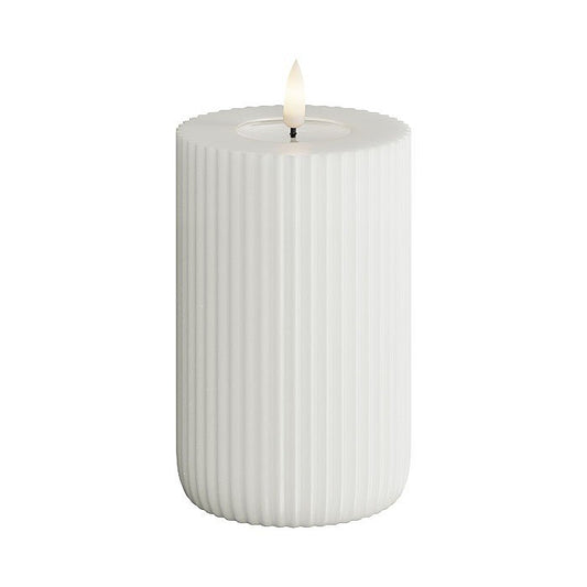 DeluxeHomeart LED solid stripe 8x12.5 white